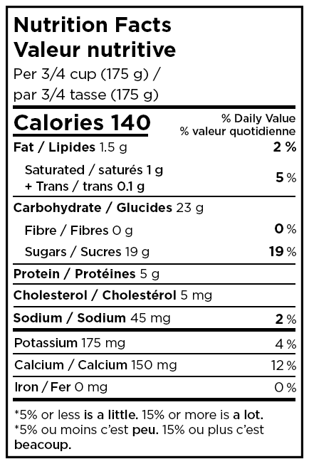 Valeur nutritive