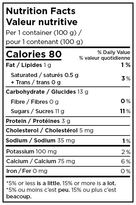 Valeur nutritive