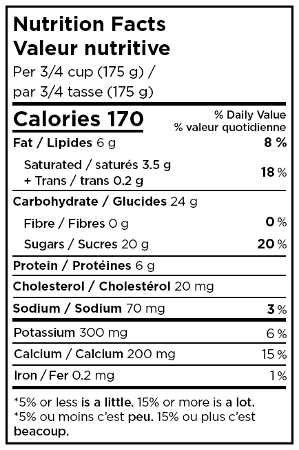 Valeur nutritive