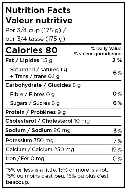 Valeur nutritive