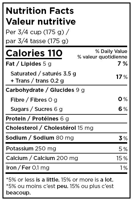 Valeur nutritive