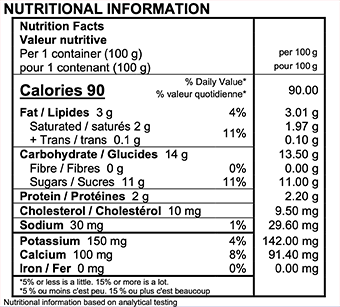 Nutrition Facts