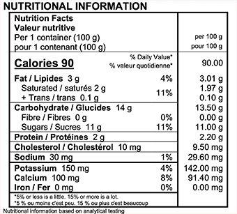 Nutrition Facts