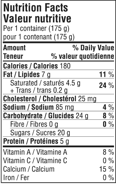 Valeur nutritive