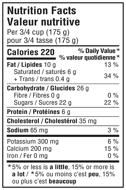 Valeur nutritive